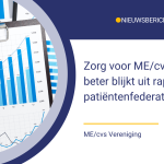 Zorg voor ME/cvs moet beter blijkt uit rapport patiëntenfederatie